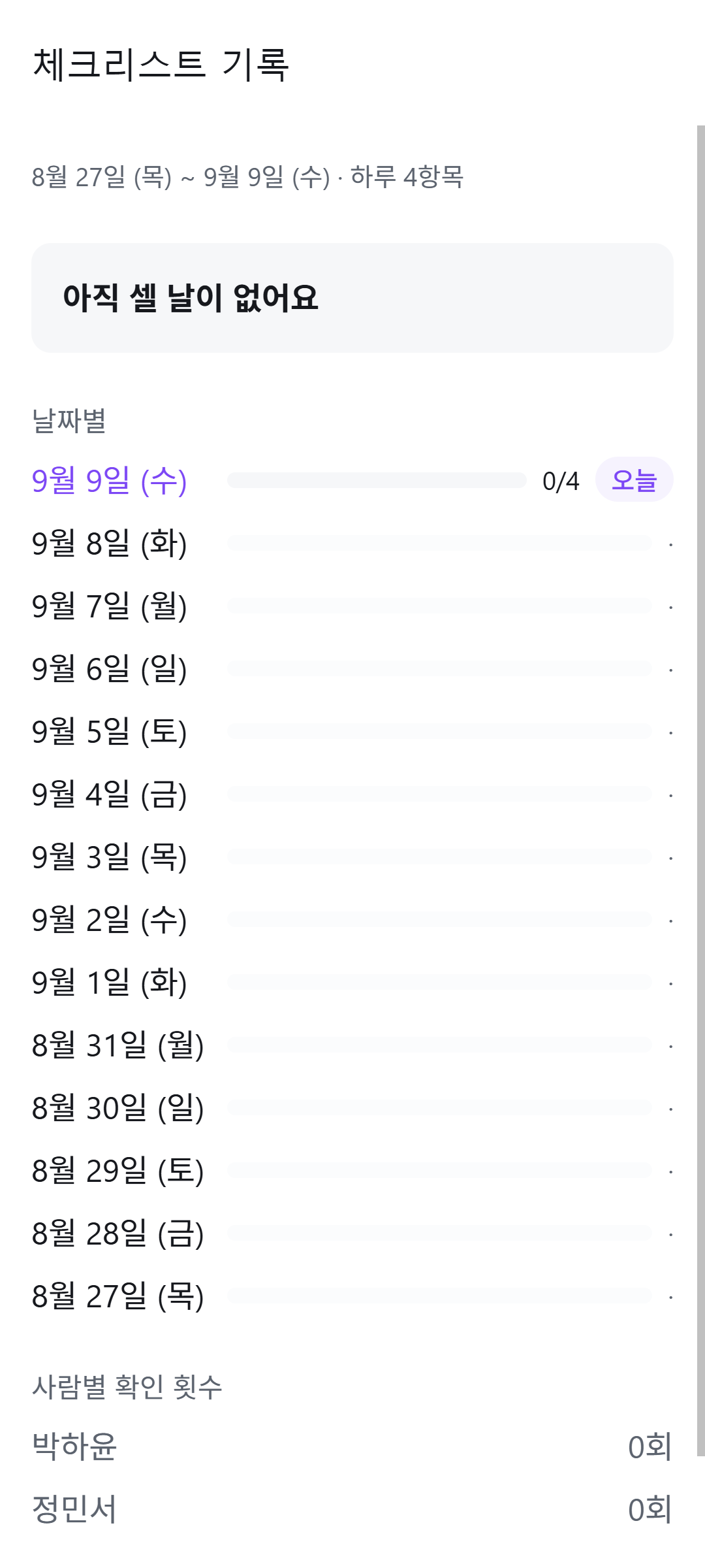 체크리스트 기록 화면. 날짜별 이행 막대가 보인다